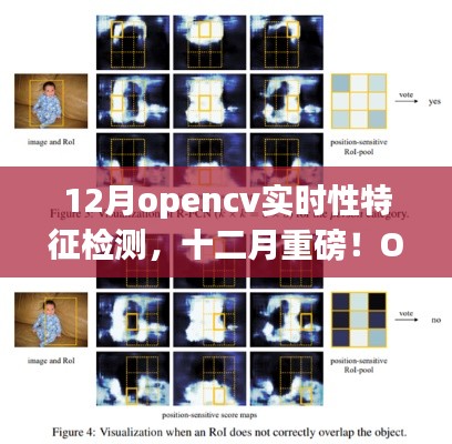 重磅揭秘！OpenCV實時特征檢測引領(lǐng)未來科技革新