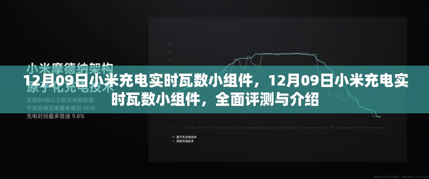 小米充電實(shí)時瓦數(shù)小組件全面評測與介紹，深度解析功能特點(diǎn)與性能表現(xiàn)