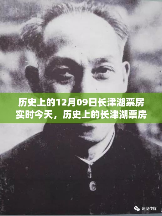 歷史上的長津湖票房盛況，今日實時評測與深度分析揭秘長津湖票房神話背后的故事