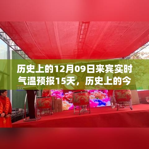 歷史上的今天與未來(lái)十五日，氣溫變遷中的勵(lì)志篇章及來(lái)賓實(shí)時(shí)氣溫預(yù)報(bào)15天預(yù)測(cè)