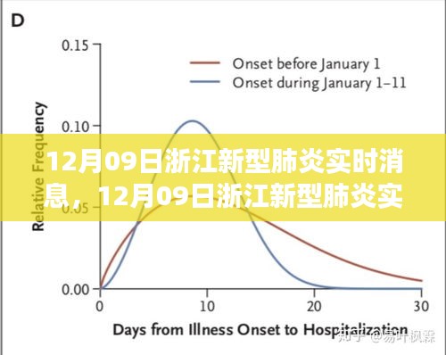 yizhiduxiu 第2頁