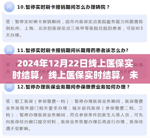 線上醫(yī)保實時結(jié)算，未來醫(yī)療支付的新模式展望