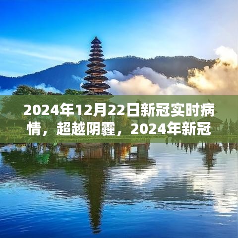 超越陰霾，2024年新冠時代希望之光與知識力量下的實時疫情觀察