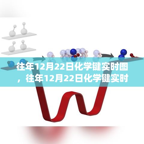 探索化學(xué)連接的奧秘之旅，歷年12月22日化學(xué)鍵實(shí)時圖解析