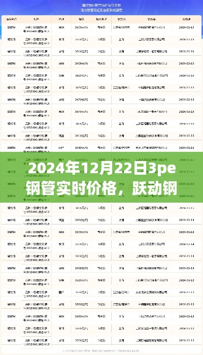 躍動鋼管市場，揭秘2024年12月22日3PE鋼管實(shí)時價格——洞悉變化，鑄就自信與成就之路。