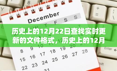 歷史上的12月22日，文件格式變遷中的勵志篇章，擁抱變化，成就夢想之路