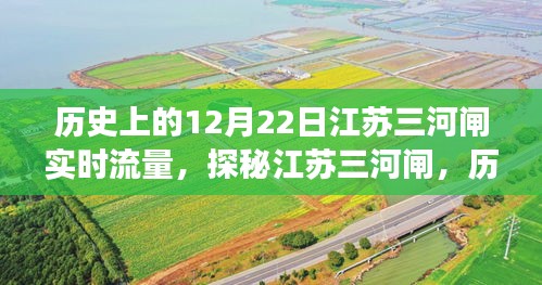 江蘇三河閘流量傳奇與巷陌特色小店探秘，歷史上的12月22日實(shí)時(shí)流量揭秘