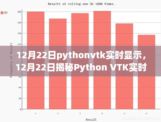 Python VTK實時顯示技術(shù)，從入門到精通的揭秘之旅