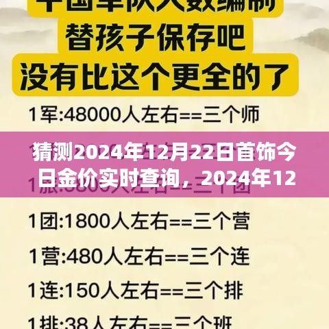 2024年12月22日首飾金價預(yù)測與實(shí)時查詢，歷史背景、影響因素及時代地位分析