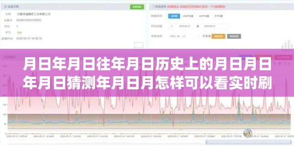 歷史時刻與實時刷新率的探索，全新視角解讀時間與數(shù)據(jù)流動