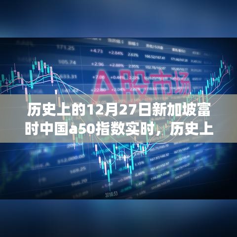 深度探討，歷史上的12月27日新加坡富時中國A50指數(shù)的實(shí)時走勢及其影響分析