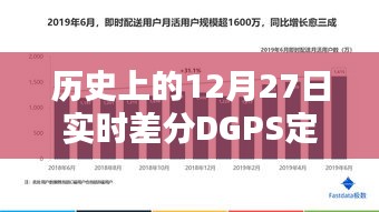 歷史上的12月27日，實時差分DGPS定位技術(shù)詳解與操作指南