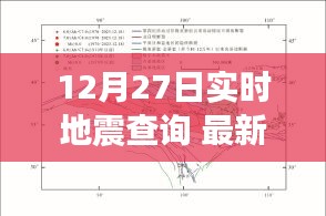 山東地震后的別樣探索，實時查詢與心靈之旅的探尋自然秘境