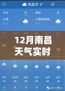 12月南昌天氣實(shí)時(shí)播報(bào)詳解，全面評測與介紹