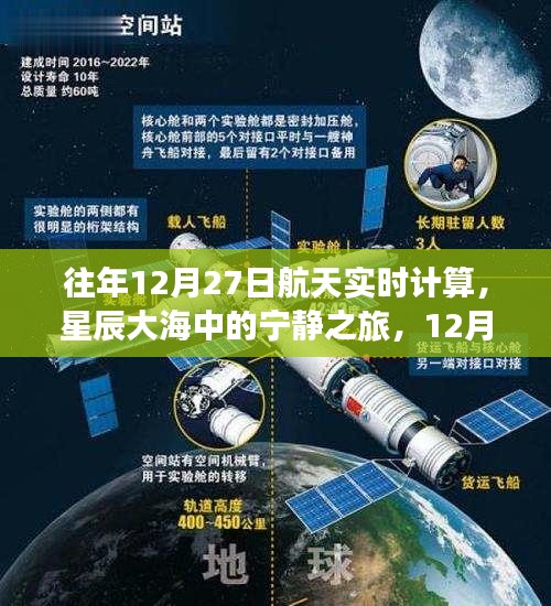 星辰大海中的心靈探索，12月27日航天實(shí)時(shí)計(jì)算之旅