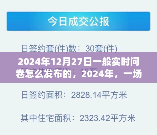 2024年實(shí)時(shí)問(wèn)卷發(fā)布探索之旅，如何有效發(fā)布問(wèn)卷并收集反饋？