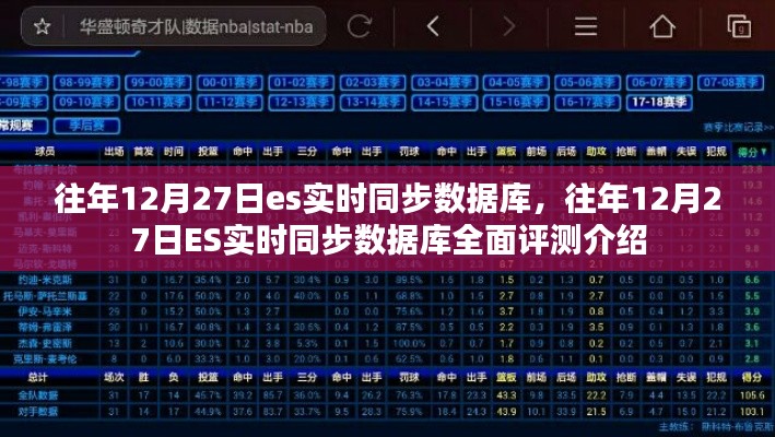 往年12月27日ES實(shí)時(shí)同步數(shù)據(jù)庫，全面評(píng)測與介紹