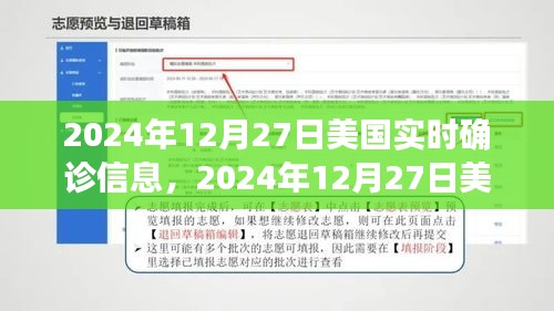 美國(guó)實(shí)時(shí)確診信息深度解析，2024年12月27日最新數(shù)據(jù)報(bào)告