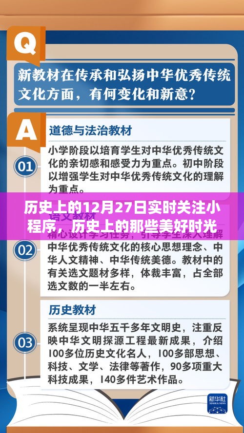 歷史上的十二月二十七日，與自然美景的奇妙旅行，領略獨特魅力小程序?qū)崟r關注回顧