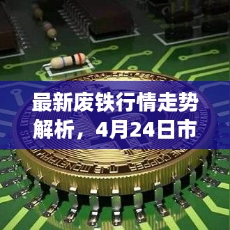 最新廢鐵行情走勢解析，4月24日市場趨勢揭秘