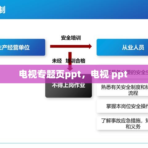 電視專題頁ppt，電視 ppt 