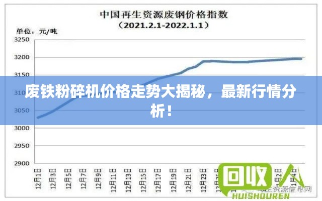 廢鐵粉碎機(jī)價(jià)格走勢(shì)大揭秘，最新行情分析！