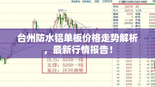 臺州防水鋁單板價格走勢解析，最新行情報告！