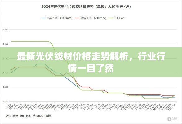 飛黃騰達(dá)