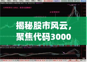 揭秘股市風(fēng)云，聚焦代碼300037，深度解讀行情走勢(shì)！