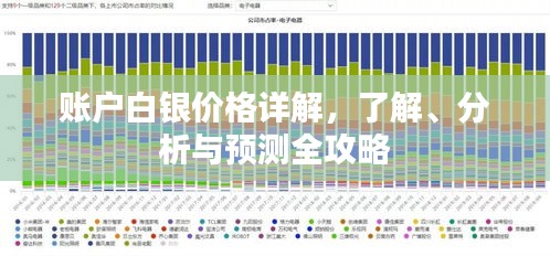 賬戶白銀價(jià)格詳解，了解、分析與預(yù)測(cè)全攻略