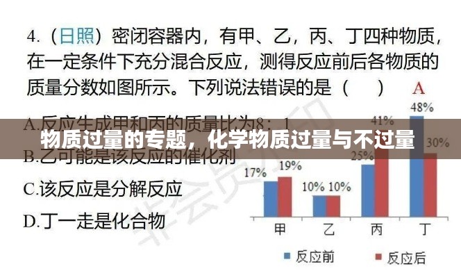 物質(zhì)過量的專題，化學(xué)物質(zhì)過量與不過量 