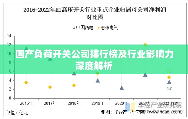 初遇在故事開頭