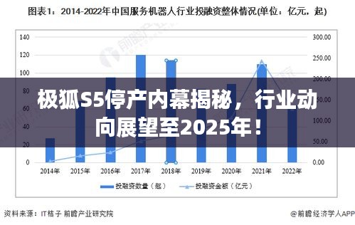 極狐S5停產(chǎn)內(nèi)幕揭秘，行業(yè)動向展望至2025年！