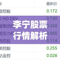 李寧股票行情解析，市場走勢與投資考量