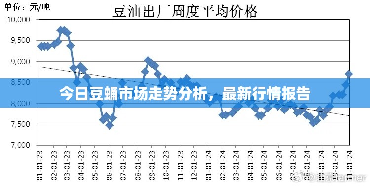 誠(chéng)聘英才 第11頁(yè)