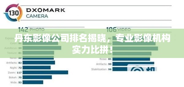 丹東影像公司排名揭曉，專業(yè)影像機(jī)構(gòu)實(shí)力比拼！