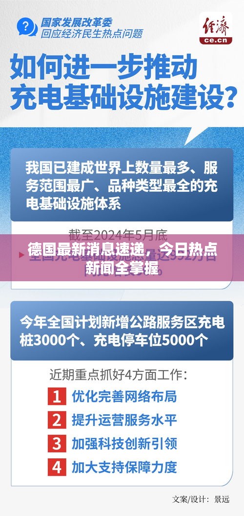 德國最新消息速遞，今日熱點新聞全掌握