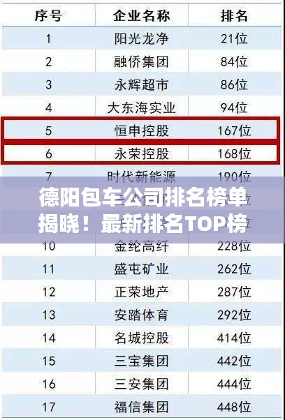 德陽包車公司排名榜單揭曉！最新排名TOP榜單出爐！