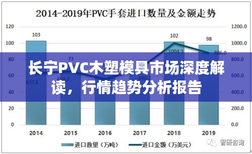 長寧PVC木塑模具市場深度解讀，行情趨勢分析報告