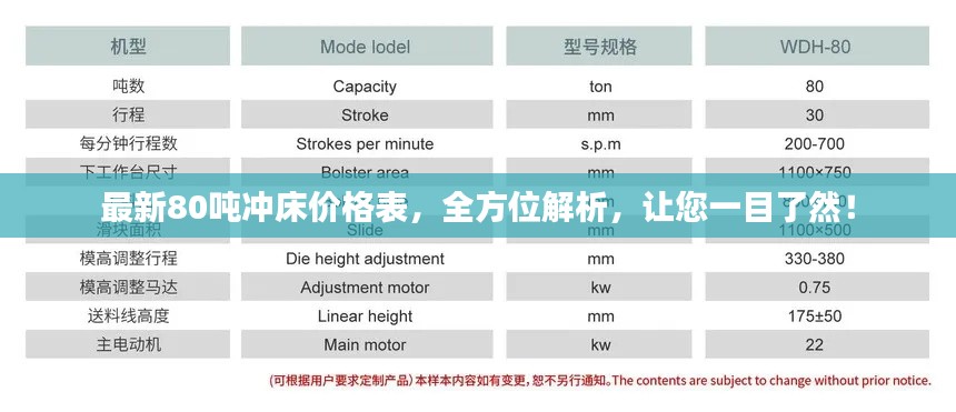 最新80噸沖床價格表，全方位解析，讓您一目了然！