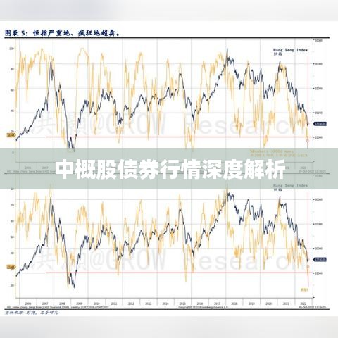 中概股債券行情深度解析