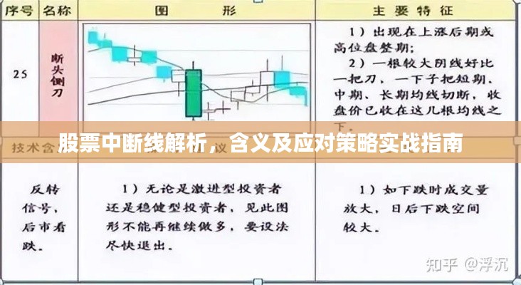 股票中斷線解析，含義及應對策略實戰(zhàn)指南