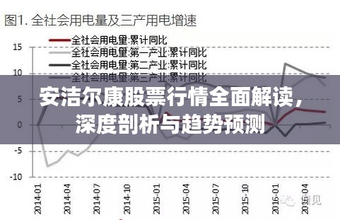 安潔爾康股票行情全面解讀，深度剖析與趨勢預(yù)測