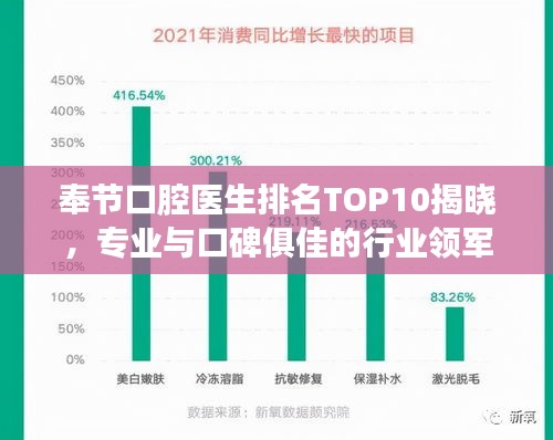 奉節(jié)口腔醫(yī)生排名TOP10揭曉，專業(yè)與口碑俱佳的行業(yè)領(lǐng)軍者