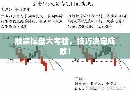 股票操盤大考驗，技巧決定成敗！