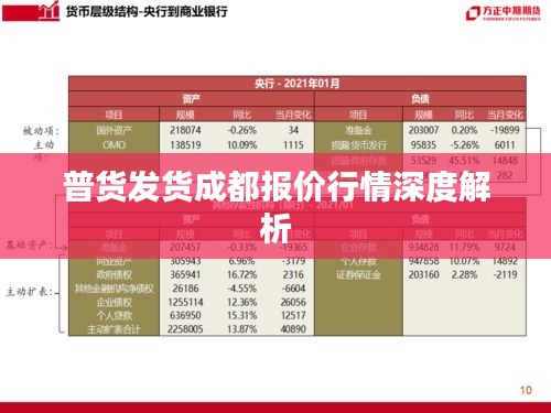 誠聘英才 第2頁