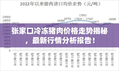 張家口冷凍豬肉價格走勢揭秘，最新行情分析報告！