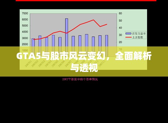 GTA5與股市風云變幻，全面解析與透視