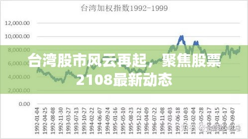 臺灣股市風(fēng)云再起，聚焦股票2108最新動態(tài)