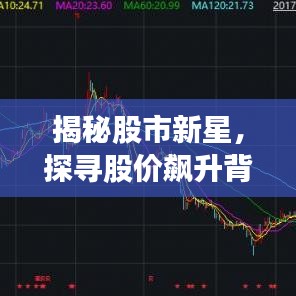 揭秘股市新星，探尋股價飆升背后的故事，揭秘股票62.45元背后的故事